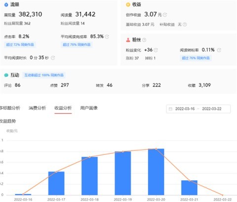 今日头条老版本 第12张图
