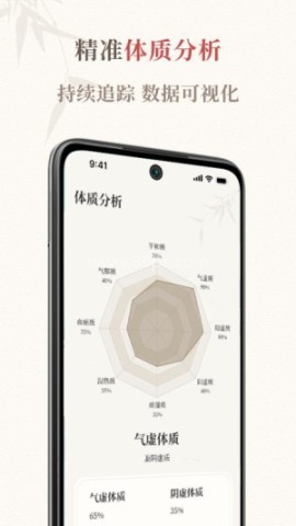 把脉智诊 把脉智诊