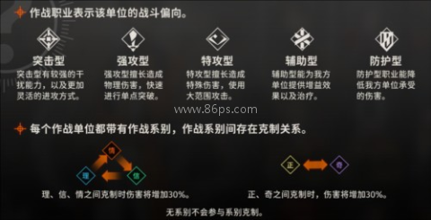 新月同行测试服