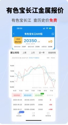 有色宝 有色宝