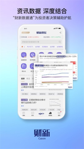 财新网