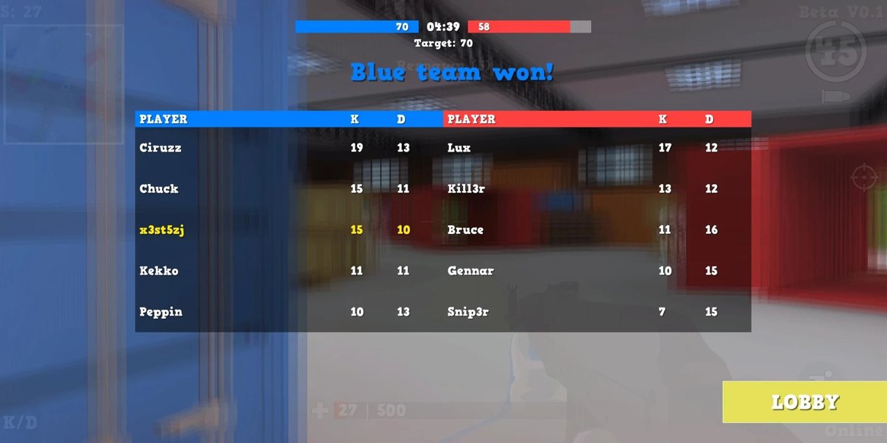 Simple Guns 2