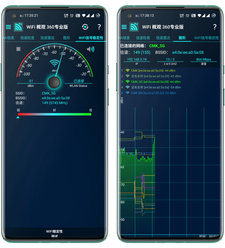 WiFi Overview 360 Pro（Wifi探测器pro）