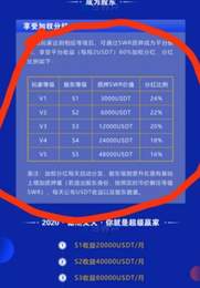 SuperWinner超级赢家