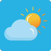 Nicest Weather