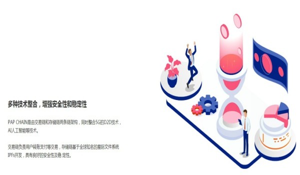 PAP区块链