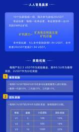 SuperWinner超级赢家