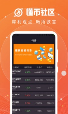 懂币社区