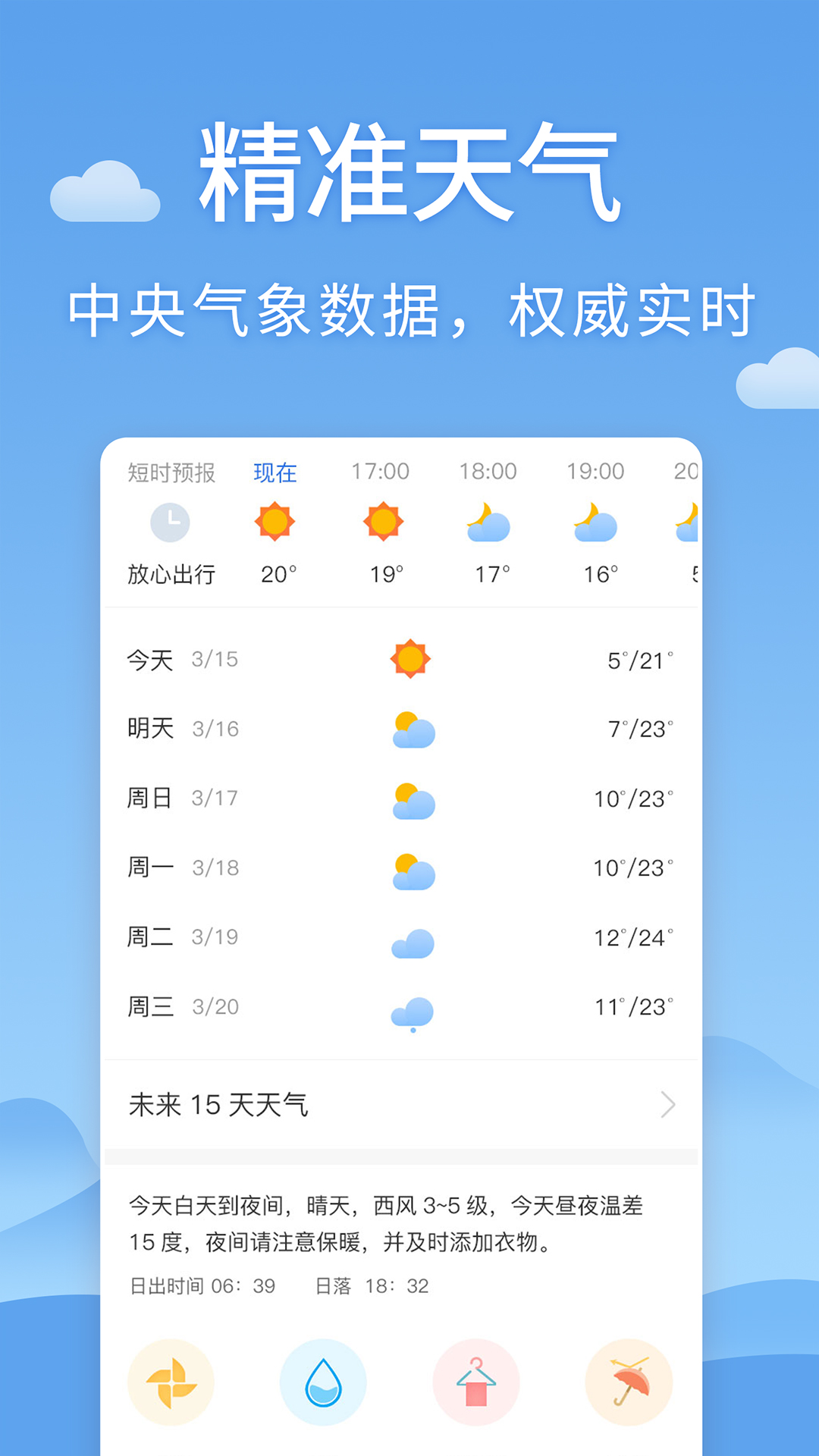 世界天气预报