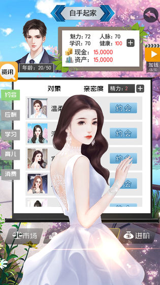土豪生活录