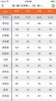 七天网络查询成绩