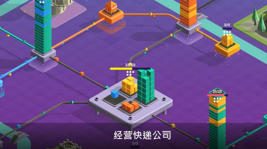 PackageInc（快递公司模拟器）