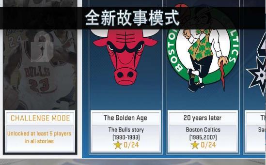 王者NBA梦之队