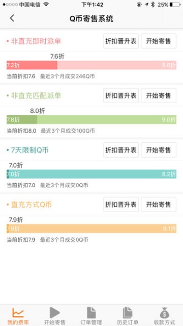 免费刷q币神器