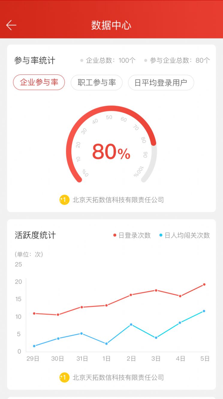 网上练兵自动答题软件