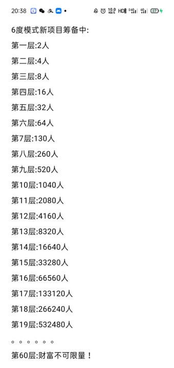 聚贤台福利