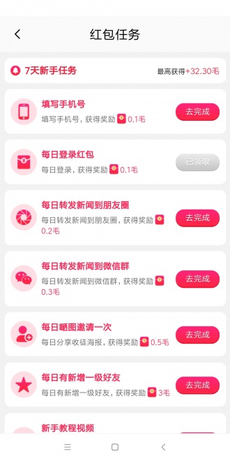 橙子转