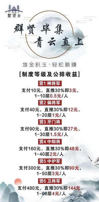聚贤台福利