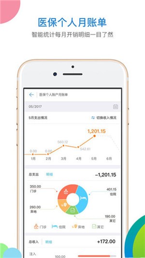 河北人社app