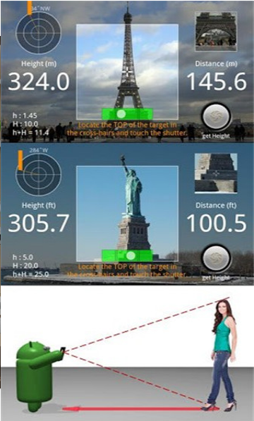 SmartTools