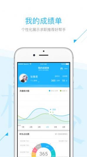 青春西邮