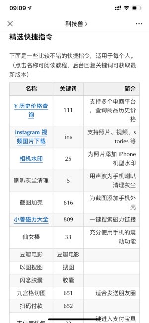 科技兽快捷指令