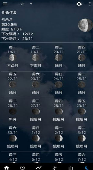 Transparentclock& weather(ad-free)（透明时钟及天气）