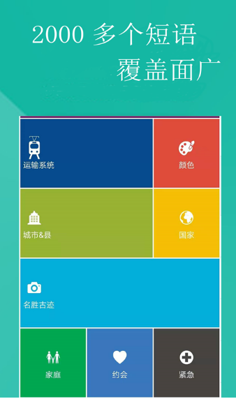 voice translator（日语翻译器语音）