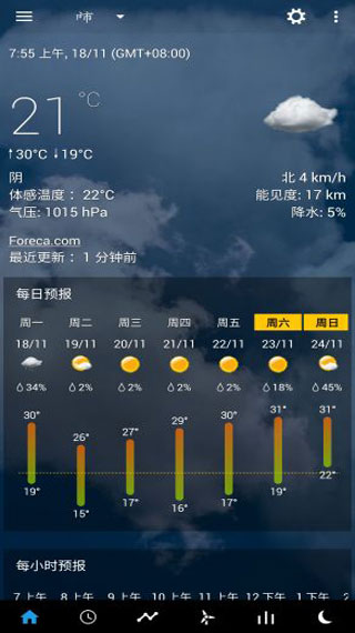 Transparentclock& weather(ad-free)（透明时钟及天气）