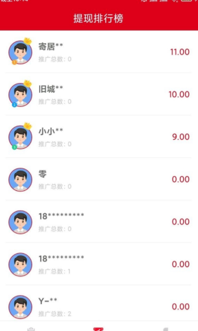 众分享
