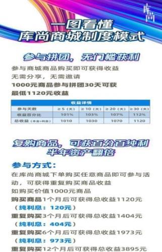 库尚商城