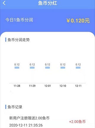 锦鲤星球