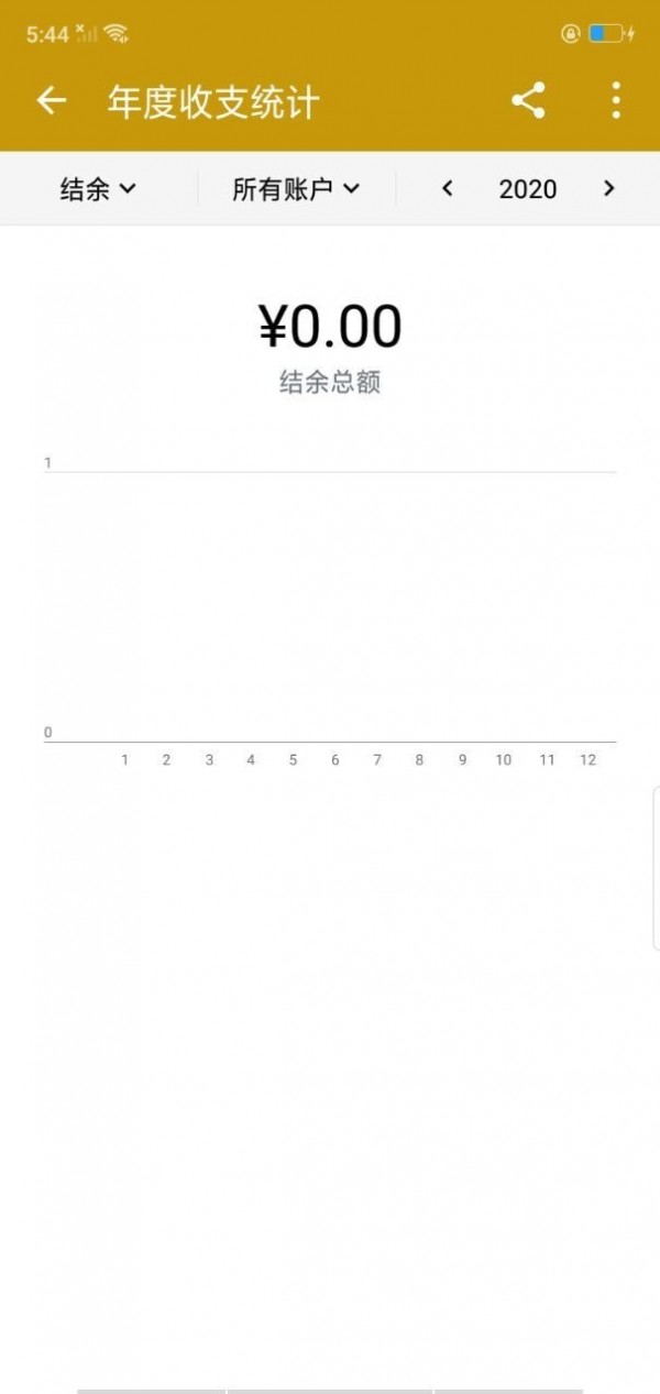Sprouts（不想记账）