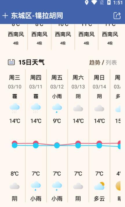 今日天气王