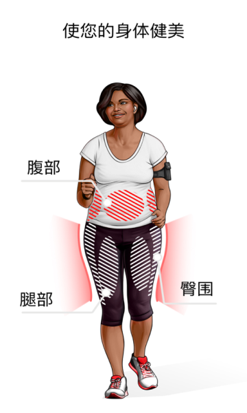 Walkfit（徒步健身）