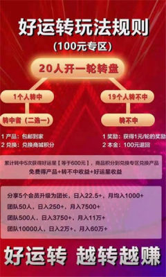 好运转