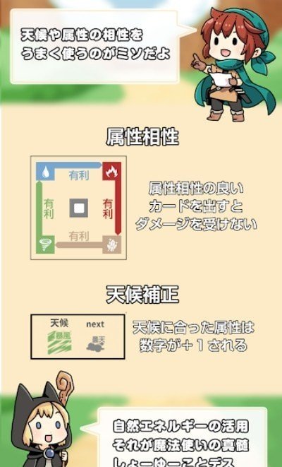 トランプ戦争（纸牌战争）