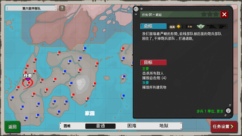 第六装甲部队