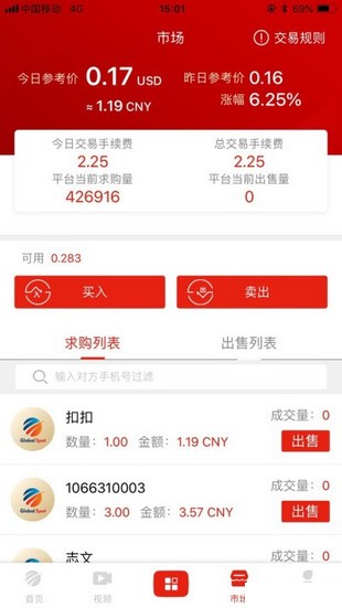 global spot（全球看点）