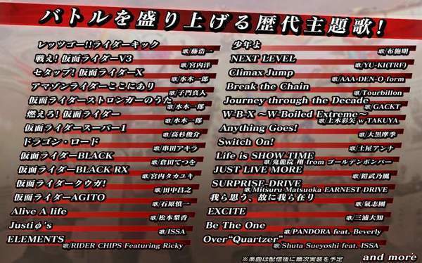 シティウォーズ（假面骑士城市战争）