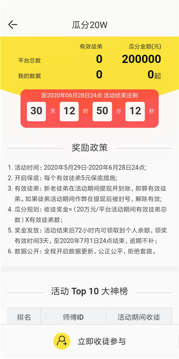 上分网