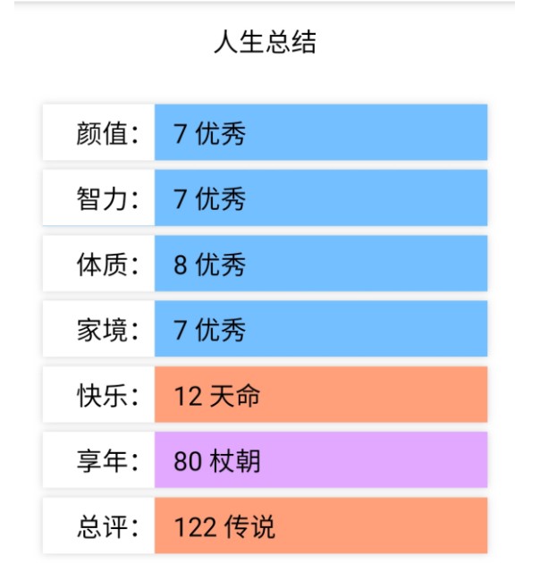 人生重开模拟器手机版最新版