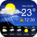 nutsweather（坚果天气预报）