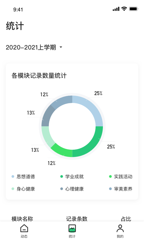 小学综评学生