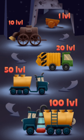 Trash tycoon(垃圾大亨)
