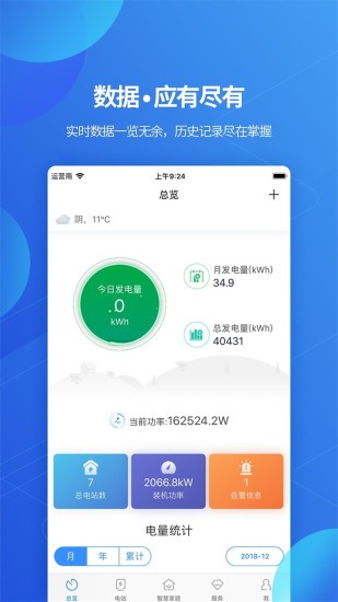 shinephone(古瑞瓦特)