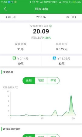 微邮付转介版