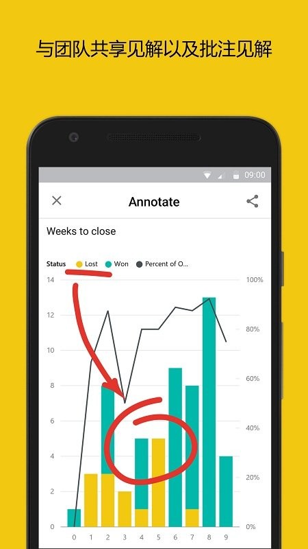 Power BI