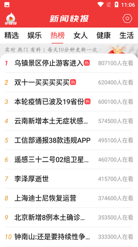 新闻快报
