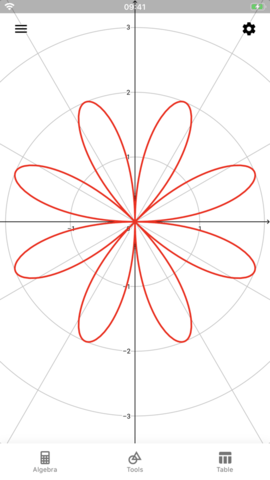 GeoGebra图形计算器（Graphing Calc）
